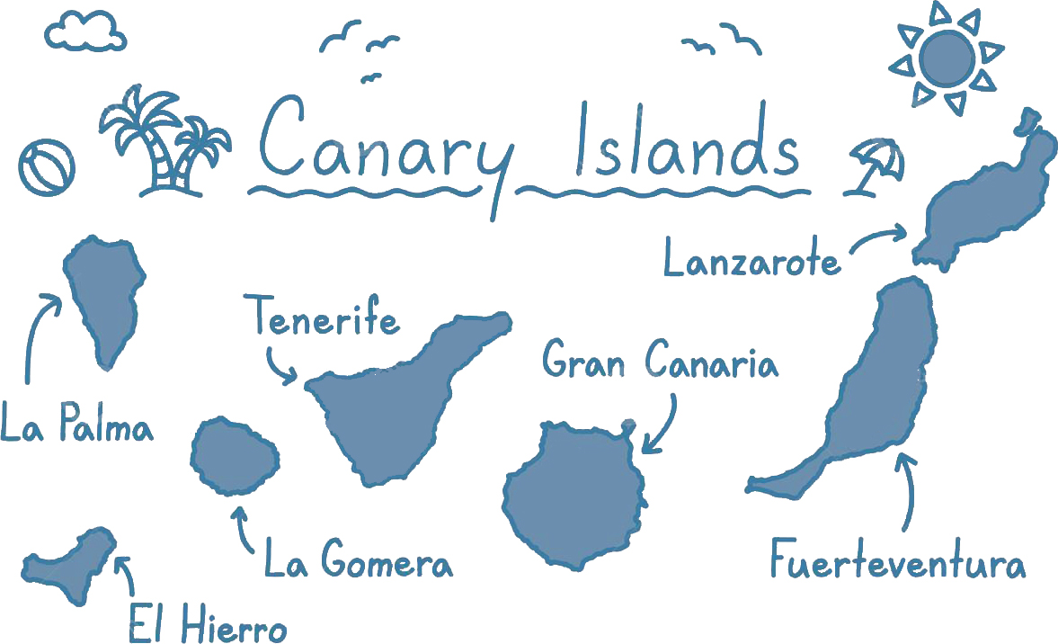Canary-Islands-shipping-kpm-services-freight-Transport